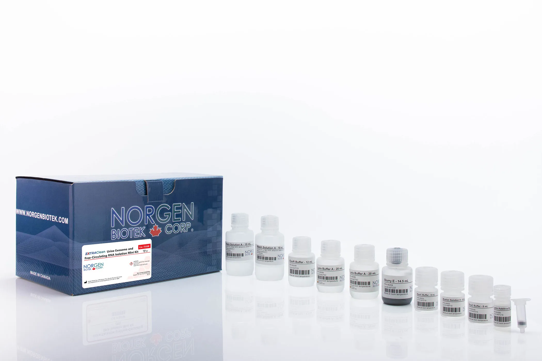 EXTRAClean Urine Exosome and Free-Circulating RNA Isolation Mini Kit - image 1