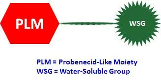 Trypan Red Plus™ *0.1 M aqueous solution* - image 1