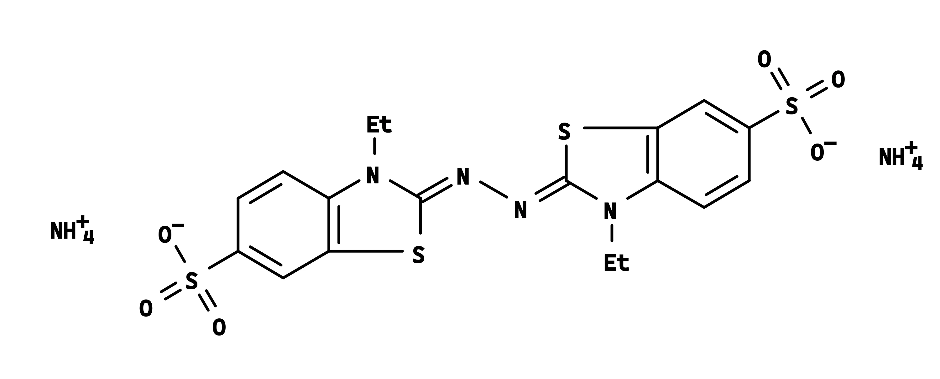 ReadiUse™ ABTS Substrate Solution *Optimized for ELISA Assays with HRP Conjugates* - image 1