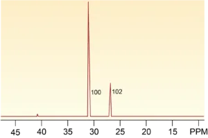 Ultra Pure ADP - image 1