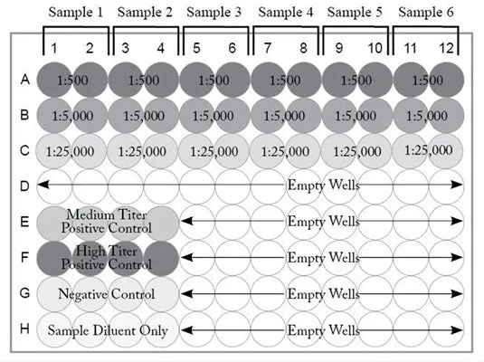 Antigen-Down ELISA Development Kit - image 1