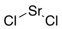 Strontium Chloride - image 1