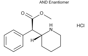 rac-threo-Methylphenidate Hydrochloride (1.0mg/ml in Methanol) - image 1