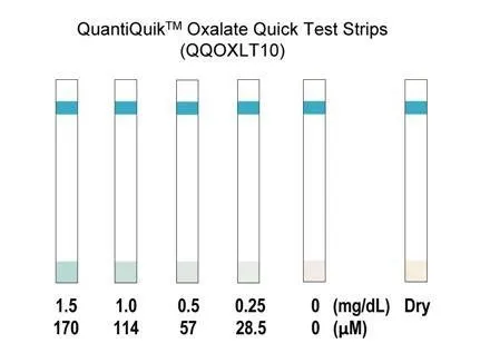 QuantiQuik™ Oxalate Quick Test Strips - image 1