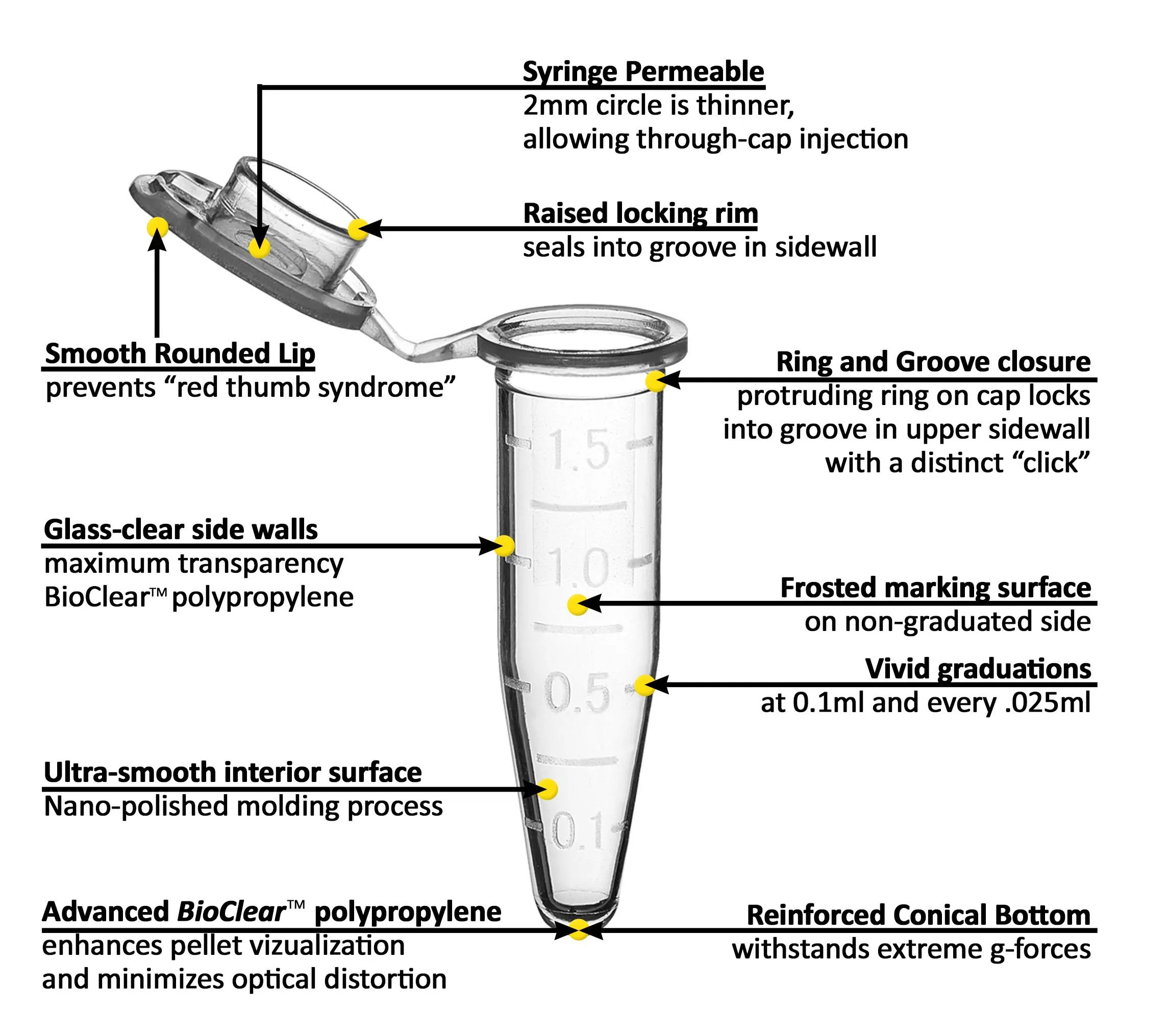 Micro Centrifuge Tubes - image 1