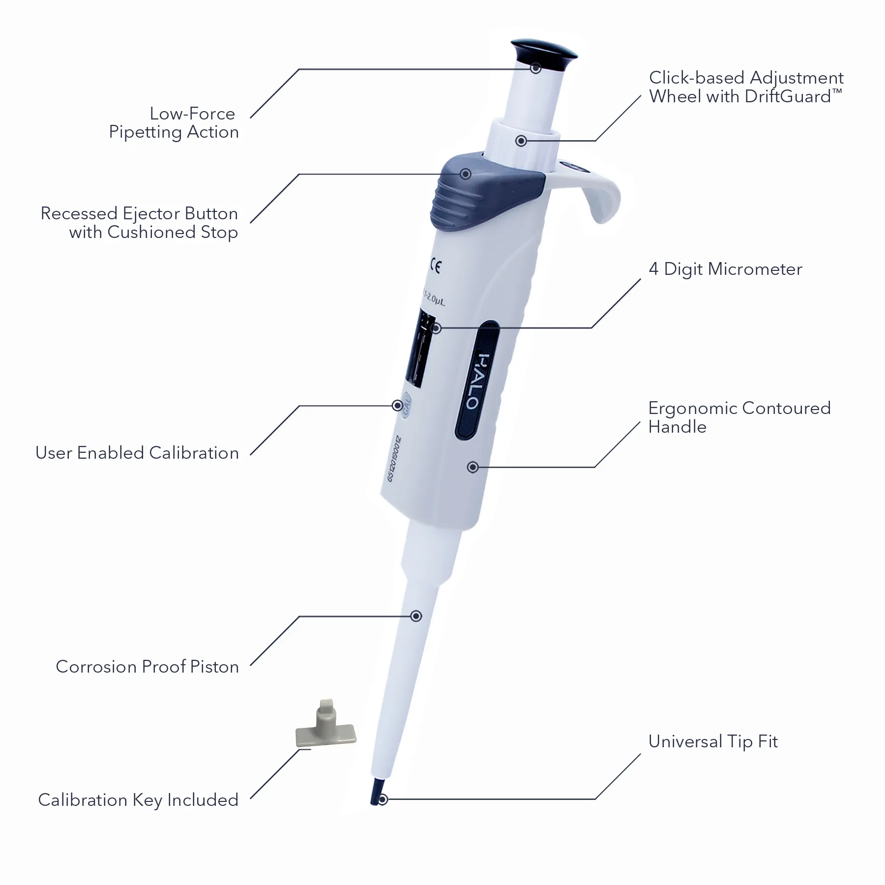 Halo™ Single Channel Pipettor - image 1