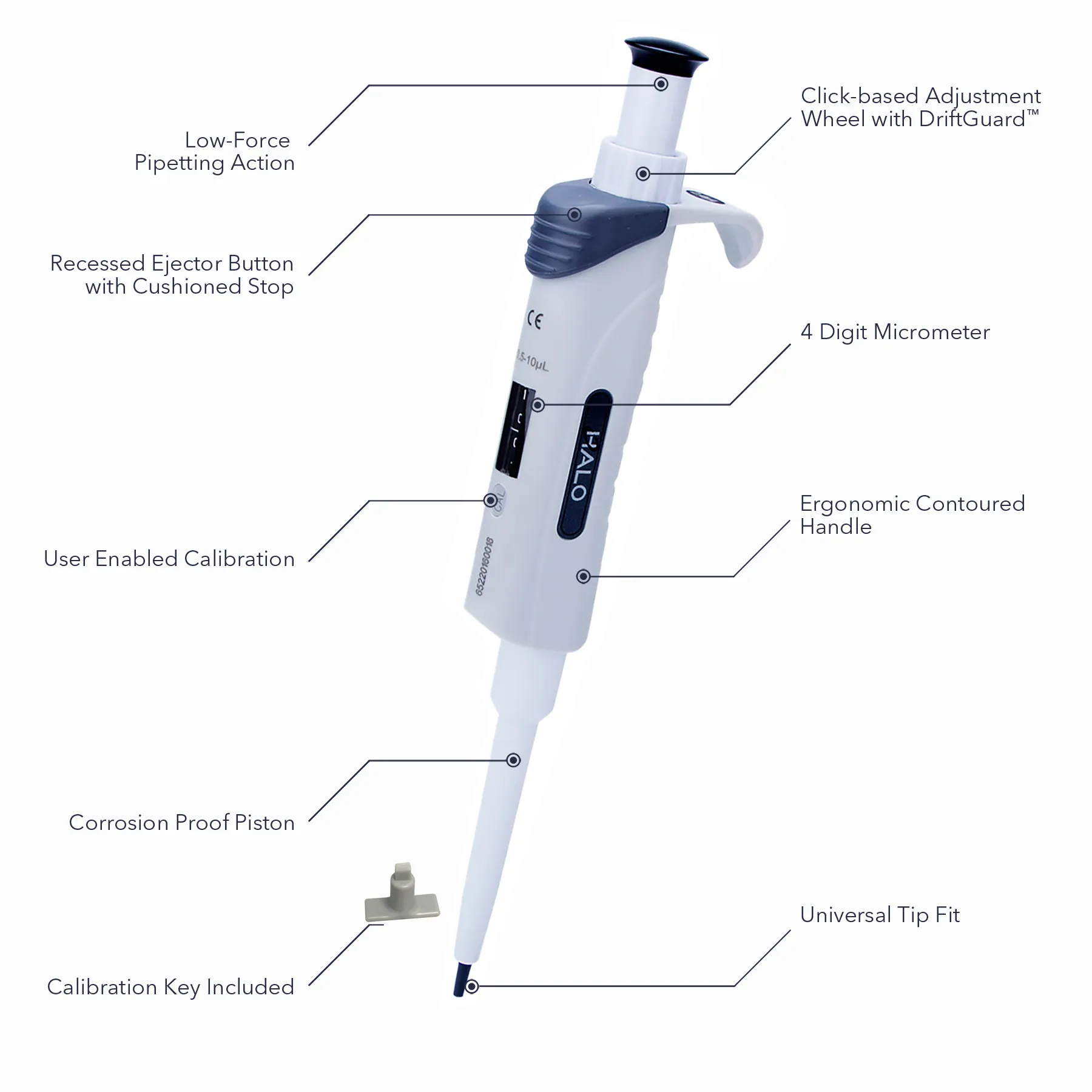 Halo™ Single Channel Pipettor - image 1