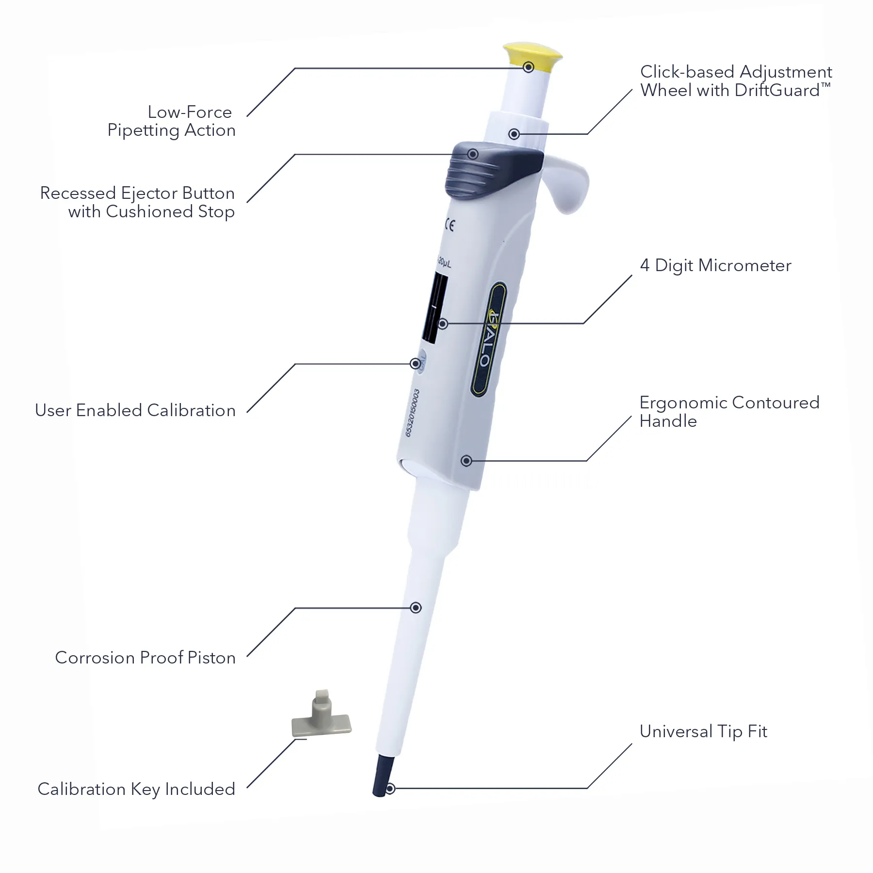 Halo™ Single Channel Pipettor - image 1