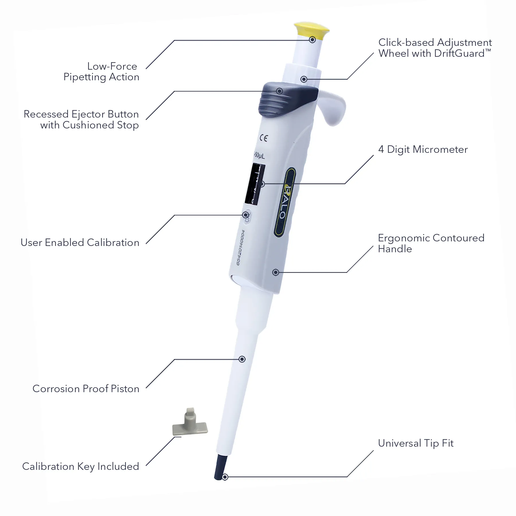 Halo™ Single Channel Pipettor - image 1