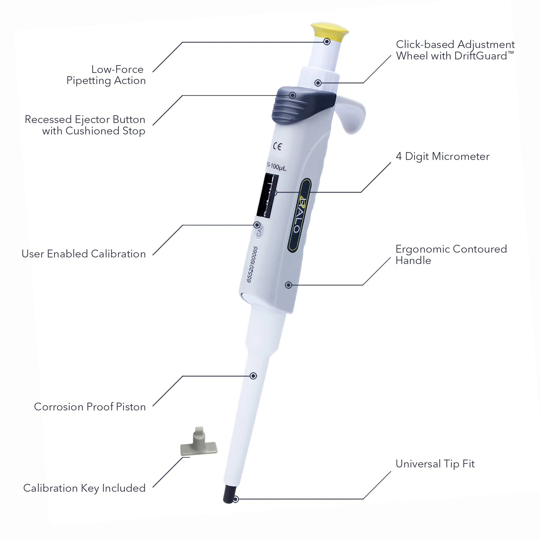 Halo™ Single Channel Pipettor - image 1