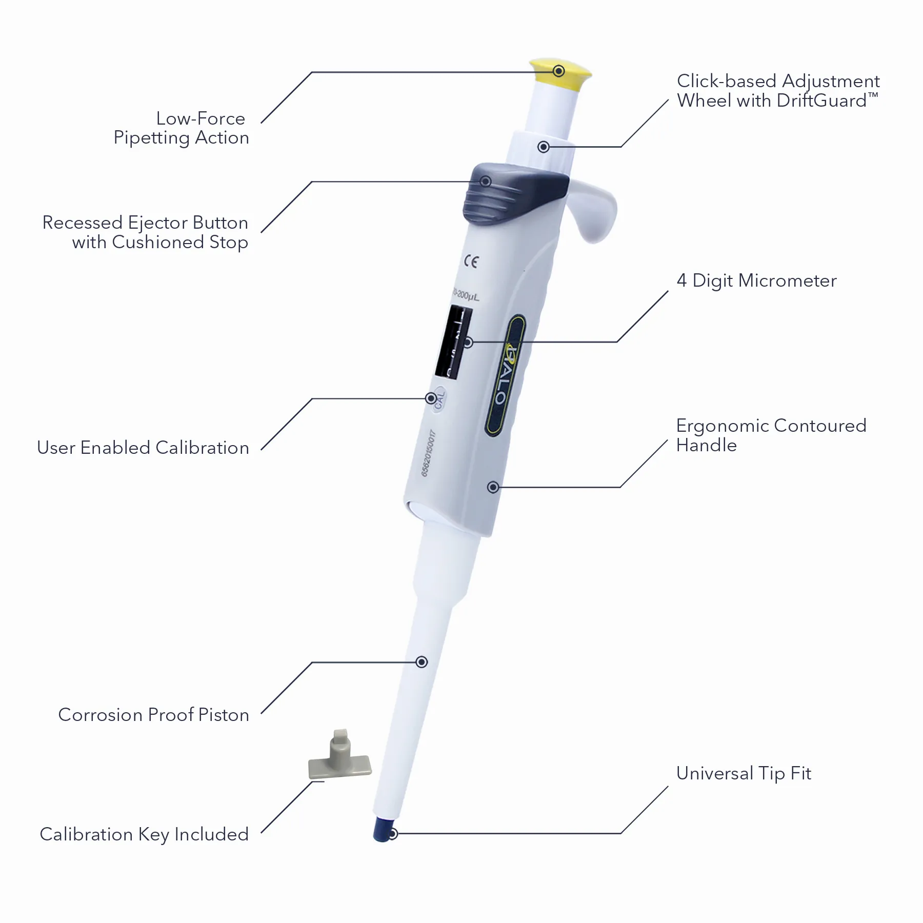 Halo™ Single Channel Pipettor - image 1