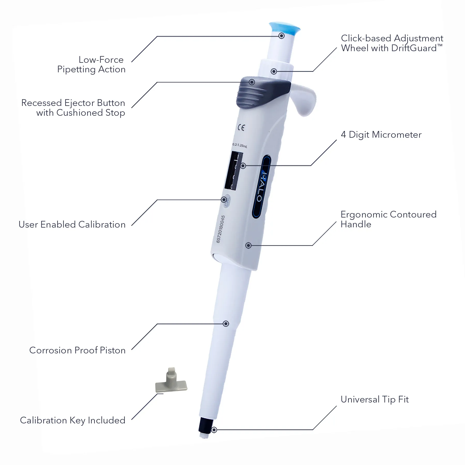 Halo™ Single Channel Pipettor - image 1