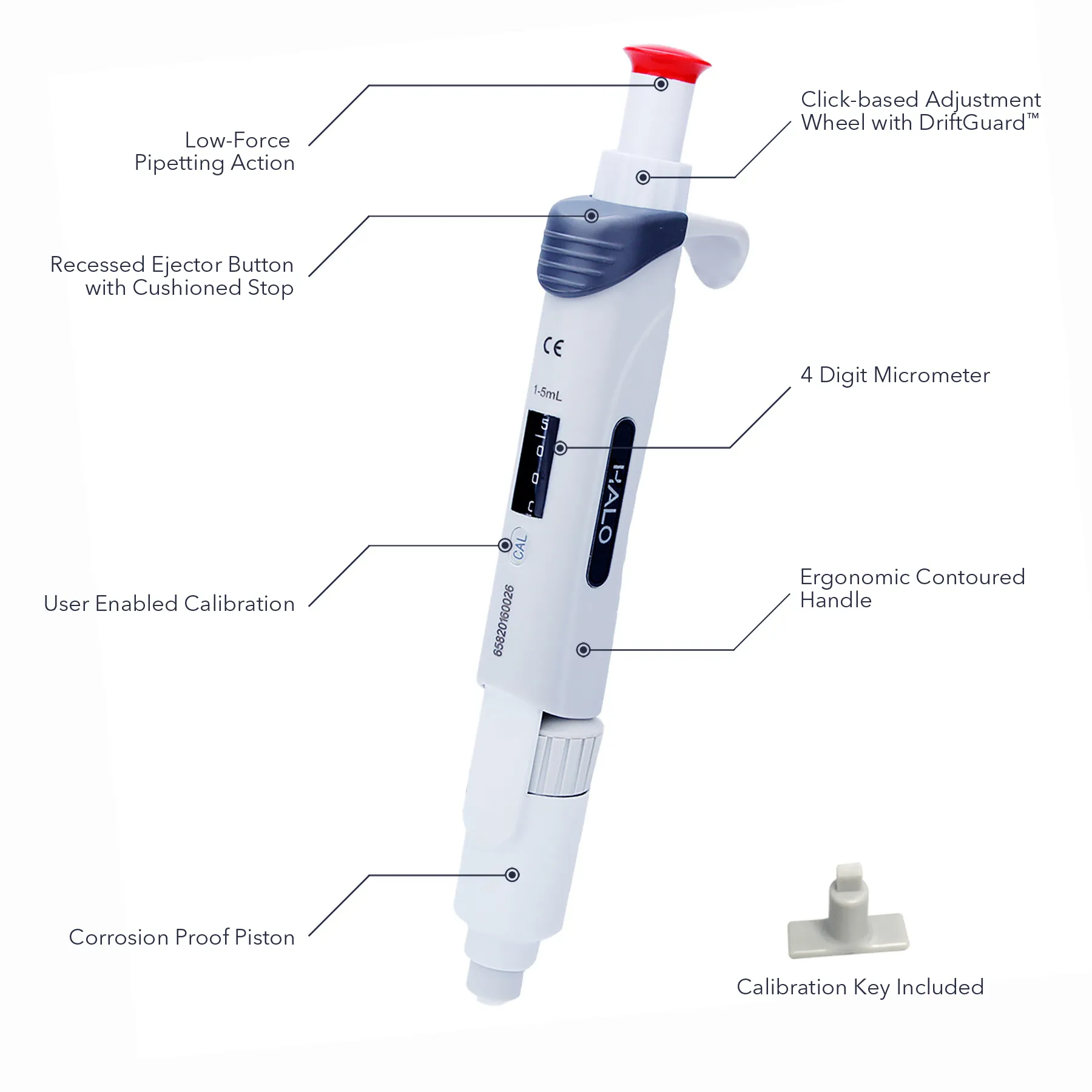 Halo™ Single Channel Pipettor - image 1