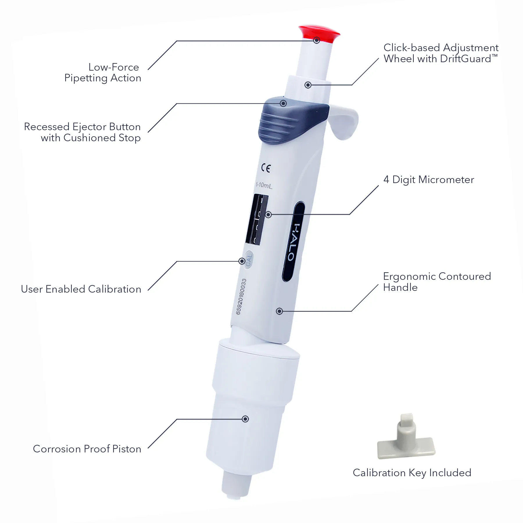 Halo™ Single Channel Pipettor - image 1