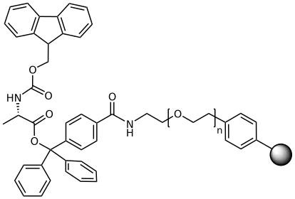 Fmoc-Ala TentaGel® S TRT Resin