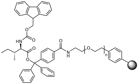 Fmoc-D-Ile TentaGel® S TRT Resin
